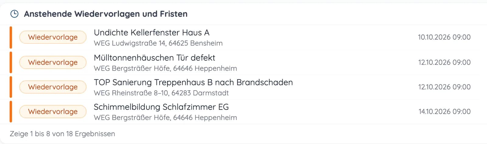 Übersicht „Anstehende Wiedervorlagen und Fristen“ mit Vorgang, Liegenschaft und Datum