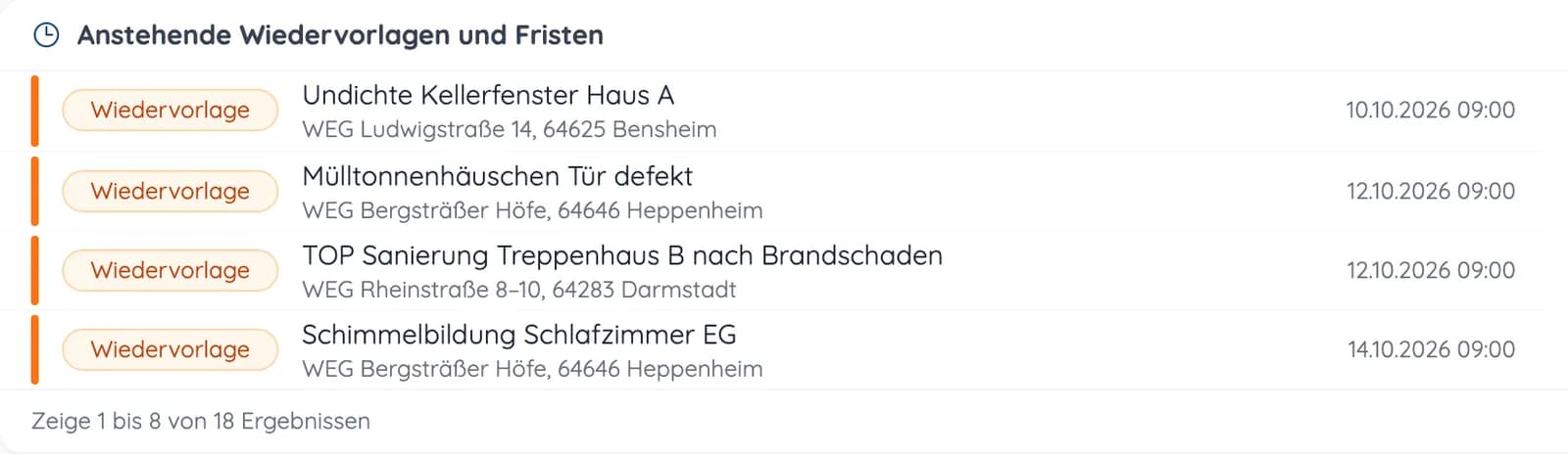 Übersicht „Anstehende Wiedervorlagen und Fristen“ mit Vorgängen aus mehreren Liegenschaften