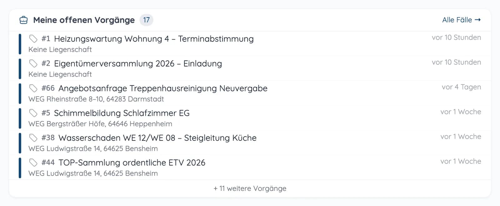 Startseite mit „Meine offenen Vorgänge“, Anzahl, Liegenschaft und Alter der Vorgänge