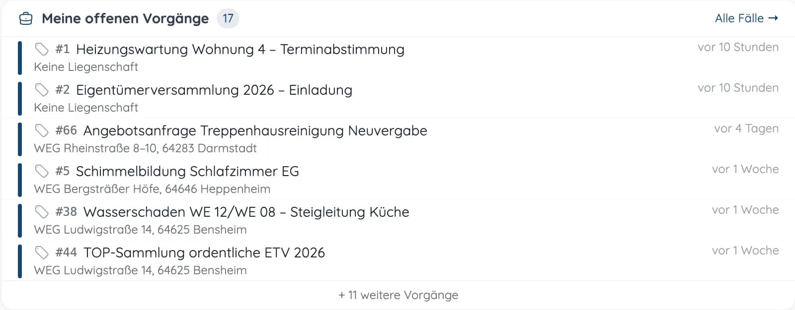 Startseite mit „Meine offenen Vorgänge“: Titel, Liegenschaft und seit wann der Vorgang offen ist (Demo-Daten)