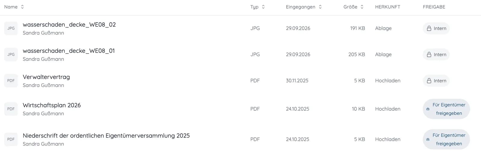Dokumente einer Liegenschaft mit Freigabestatus „Intern“ oder „Für Eigentümer freigegeben“, darunter Wirtschaftsplan und Niederschrift