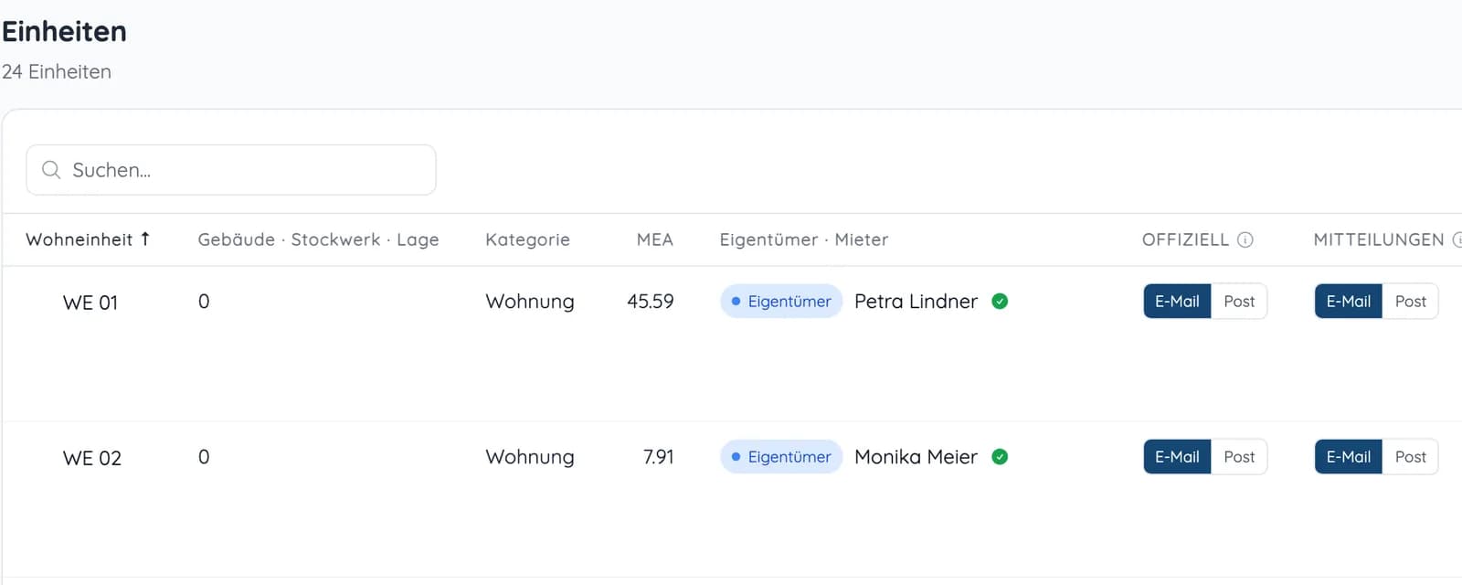 Einheitenliste mit Eigentümern und Versandart für offizielle Dokumente und Mitteilungen, jeweils E-Mail oder Post