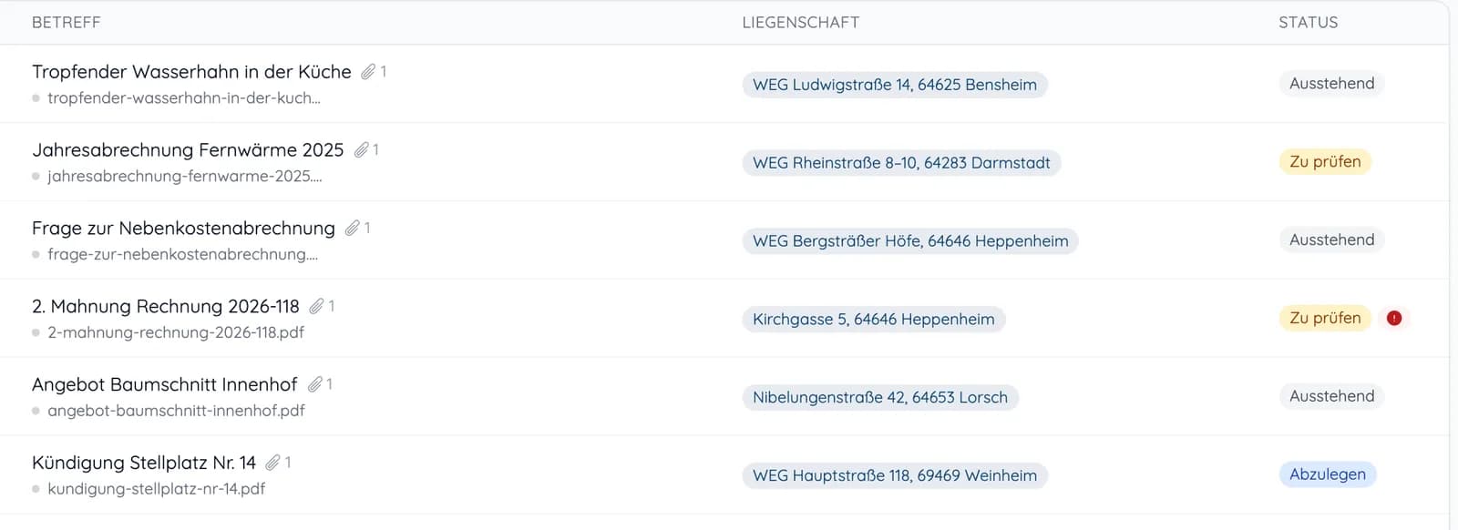 Belegeingang mit eingegangenen Briefen, zugeordneter Liegenschaft und Status wie „Zu prüfen“ oder „Abzulegen“