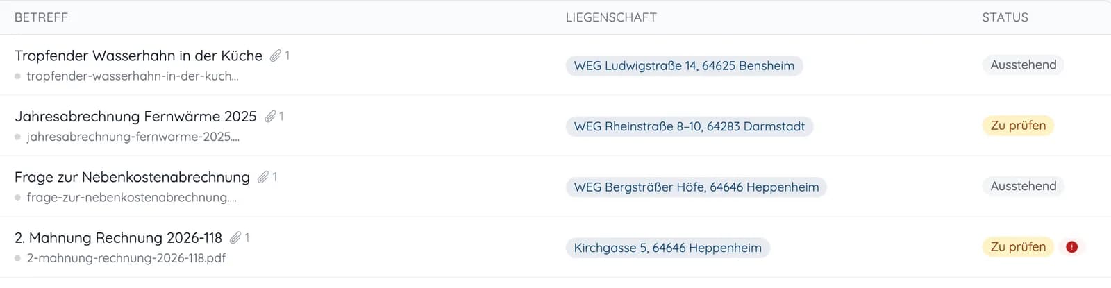 Eingangsliste mit einer Frage zur Nebenkostenabrechnung, einer Jahresabrechnung Fernwärme und weiteren Eingängen mit Liegenschaft und Status