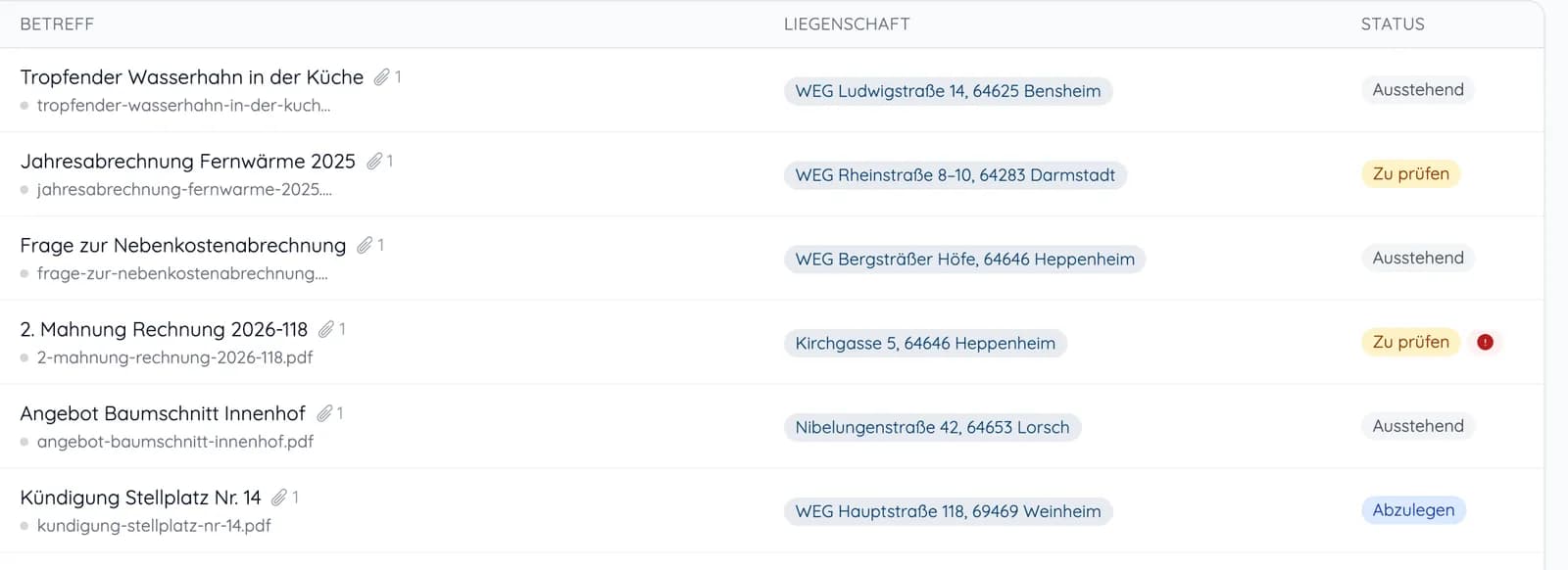 Belegeingang mit Betreff, Dateianhang, Liegenschaft und Status wie „Zu prüfen“ oder „Abzulegen“