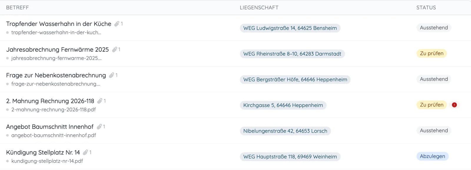 Belegeingang mit Betreff, Liegenschaft und Status wie „Ausstehend“, „Zu prüfen“ und „Abzulegen“