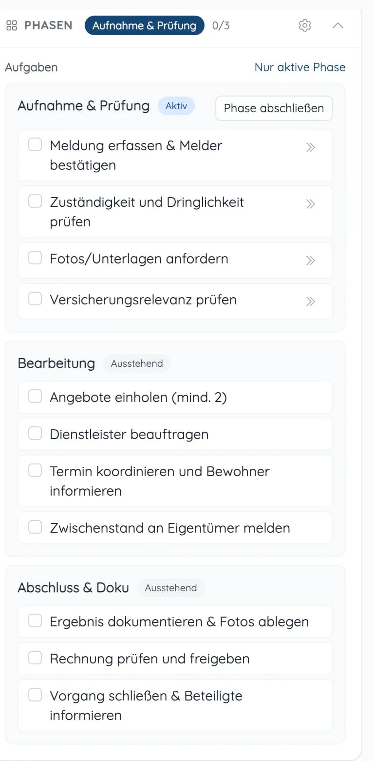 Phasen eines Vorgangs mit Aufgaben von „Meldung erfassen“ bis „Vorgang schließen und Beteiligte informieren“