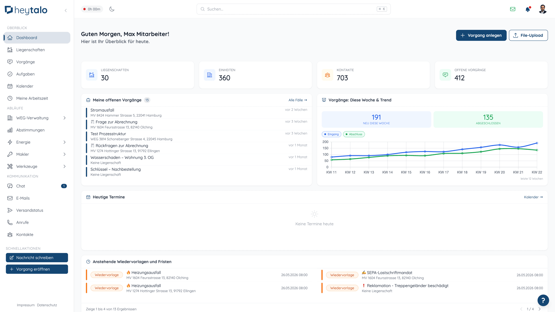 heytalo Dashboard – Übersicht mit Liegenschaften, Einheiten, offenen Vorgängen und Kennzahlen