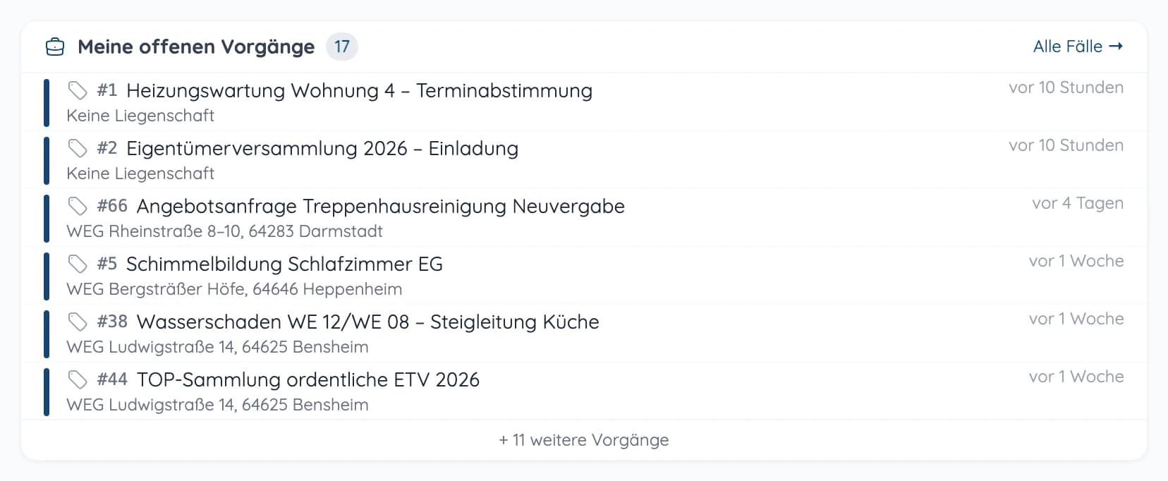 heytalo Dashboard: Meine offenen Vorgänge mit Titel, Liegenschaft und Eingang