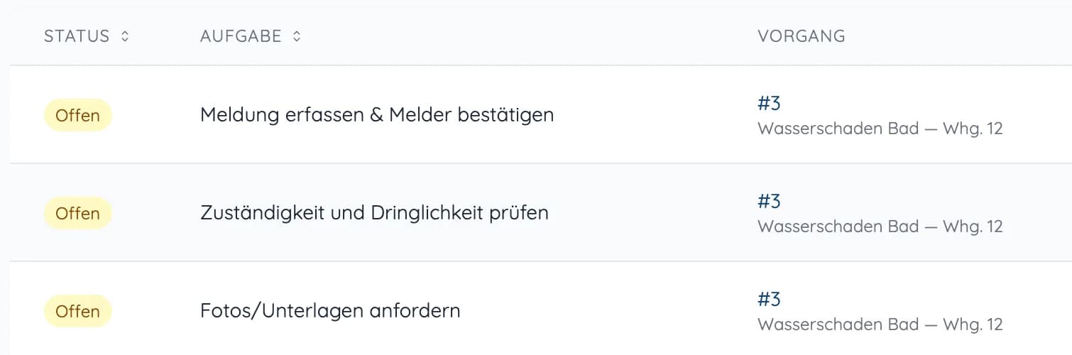 Aufgabenliste mit offenen Aufgaben wie „Meldung erfassen & Melder bestätigen“ und „Fotos/Unterlagen anfordern“ zu einem Wasserschaden