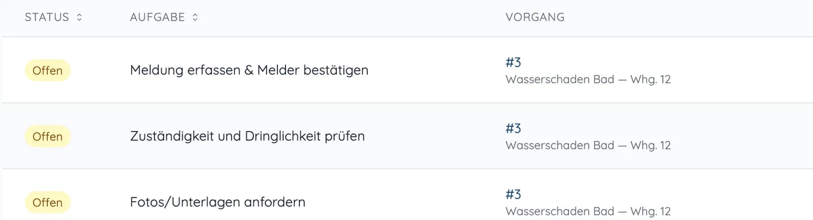 Aufgabenliste zu einem Wasserschaden: Meldung erfassen, Zuständigkeit prüfen, Fotos und Unterlagen anfordern