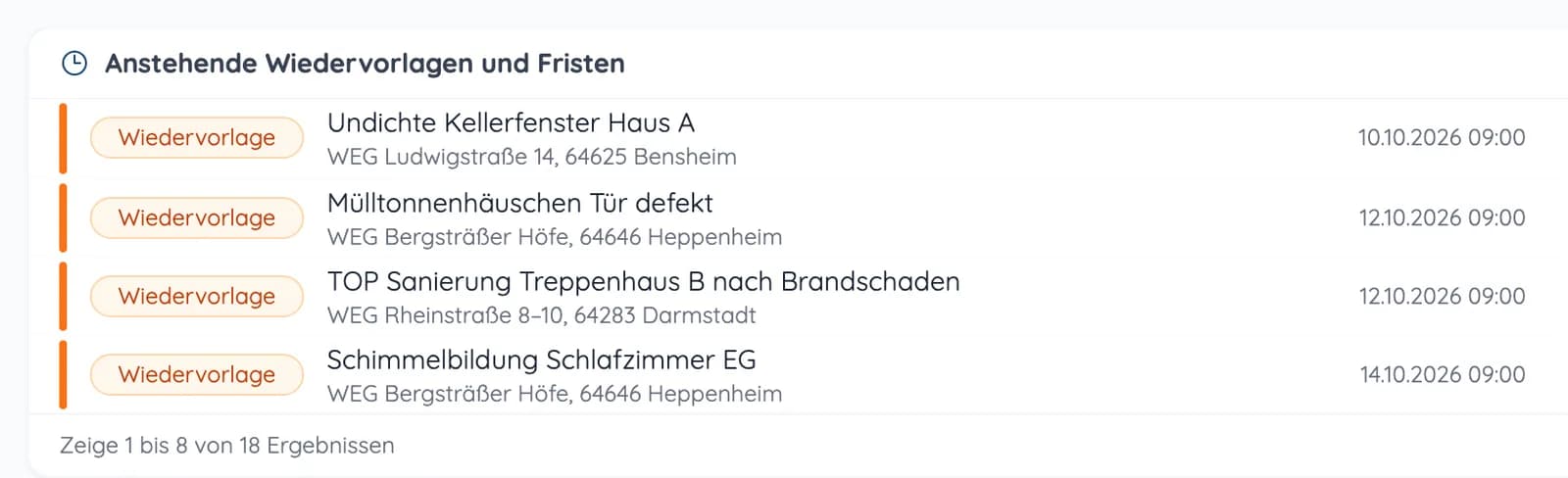 Dashboard-Kachel „Anstehende Wiedervorlagen und Fristen“ mit Vorgängen, Liegenschaften und Fälligkeit