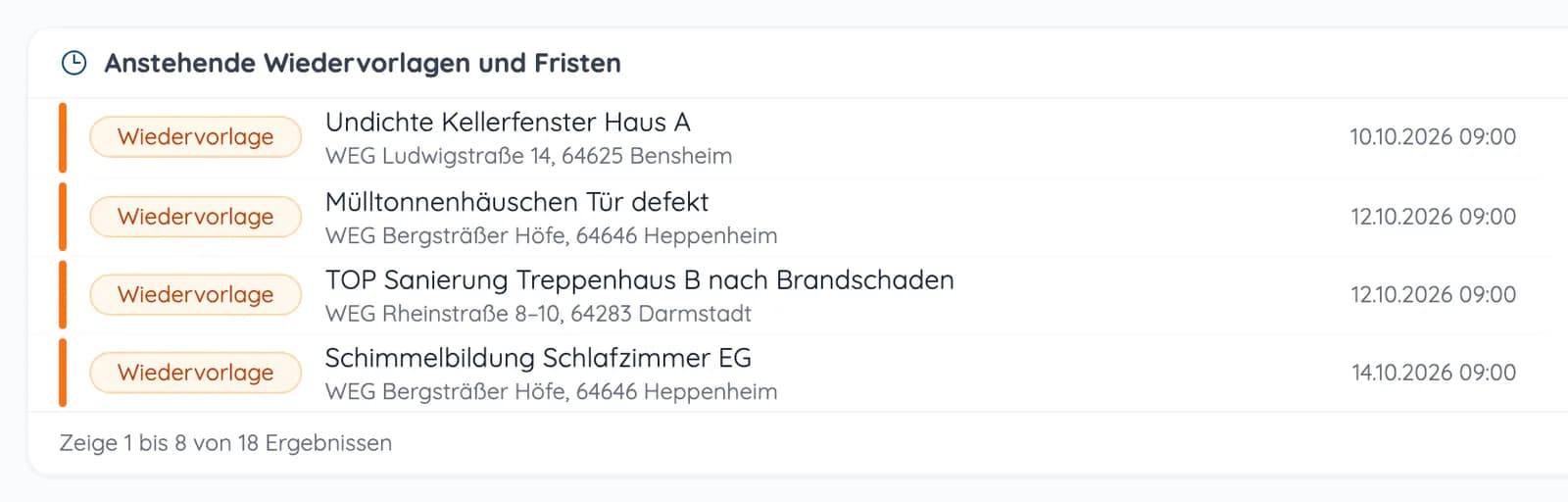 Startseiten-Kachel „Anstehende Wiedervorlagen und Fristen“ mit Vorgängen, Liegenschaft und Fälligkeitsdatum