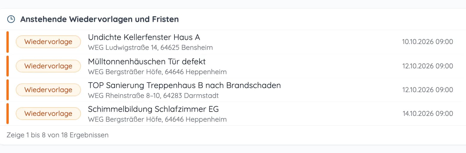 Liste „Anstehende Wiedervorlagen und Fristen“ mit Vorgang, Liegenschaft und Datum