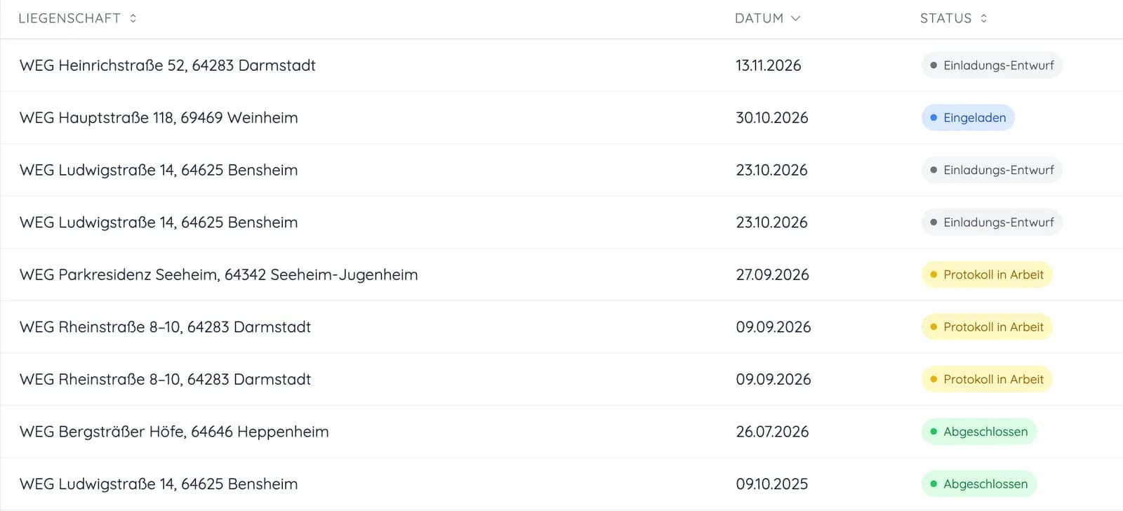 Liste der Eigentümerversammlungen mit Liegenschaft, Datum und Status wie Einladungs-Entwurf, Eingeladen, Protokoll in Arbeit und Abgeschlossen