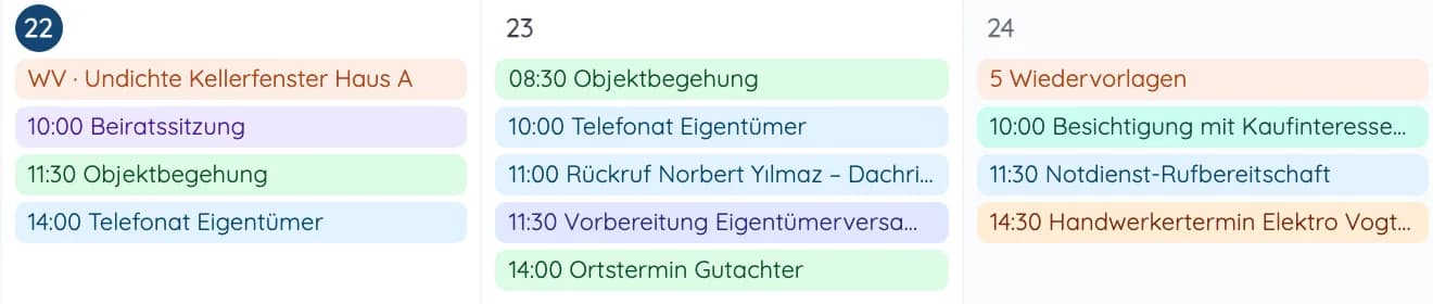 Kalenderwoche mit Wiedervorlage „Undichte Kellerfenster“, Objektbegehungen, Rückrufen und Notdienst-Rufbereitschaft