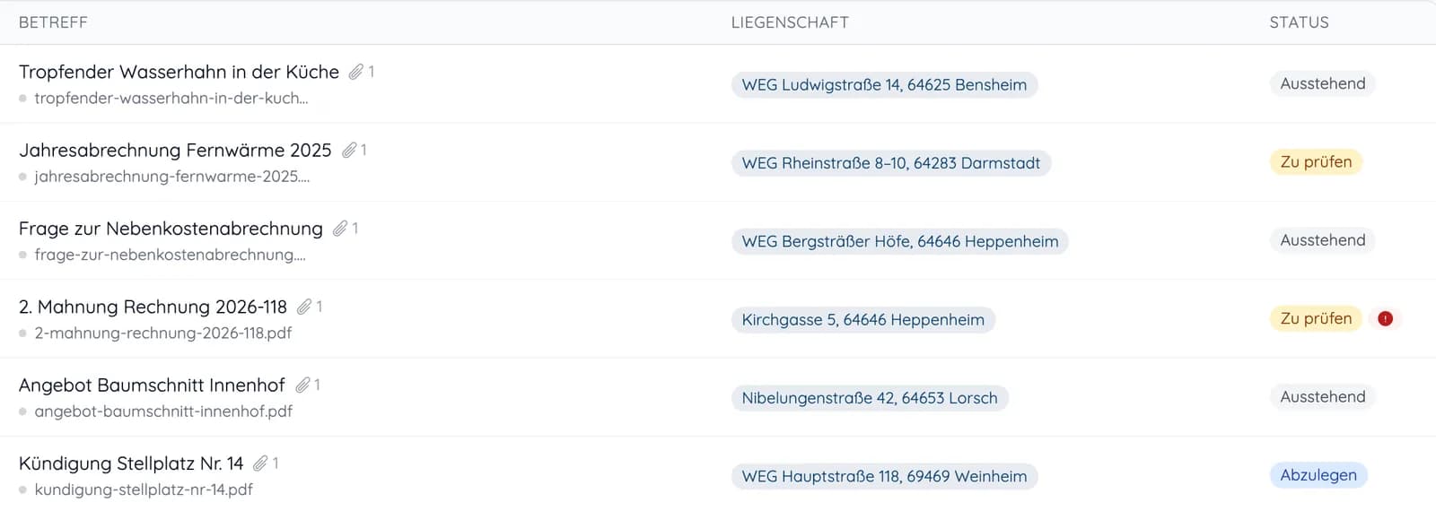 Belegeingang mit Betreff, zugeordneter Liegenschaft und Status wie Ausstehend, Zu prüfen und Abzulegen