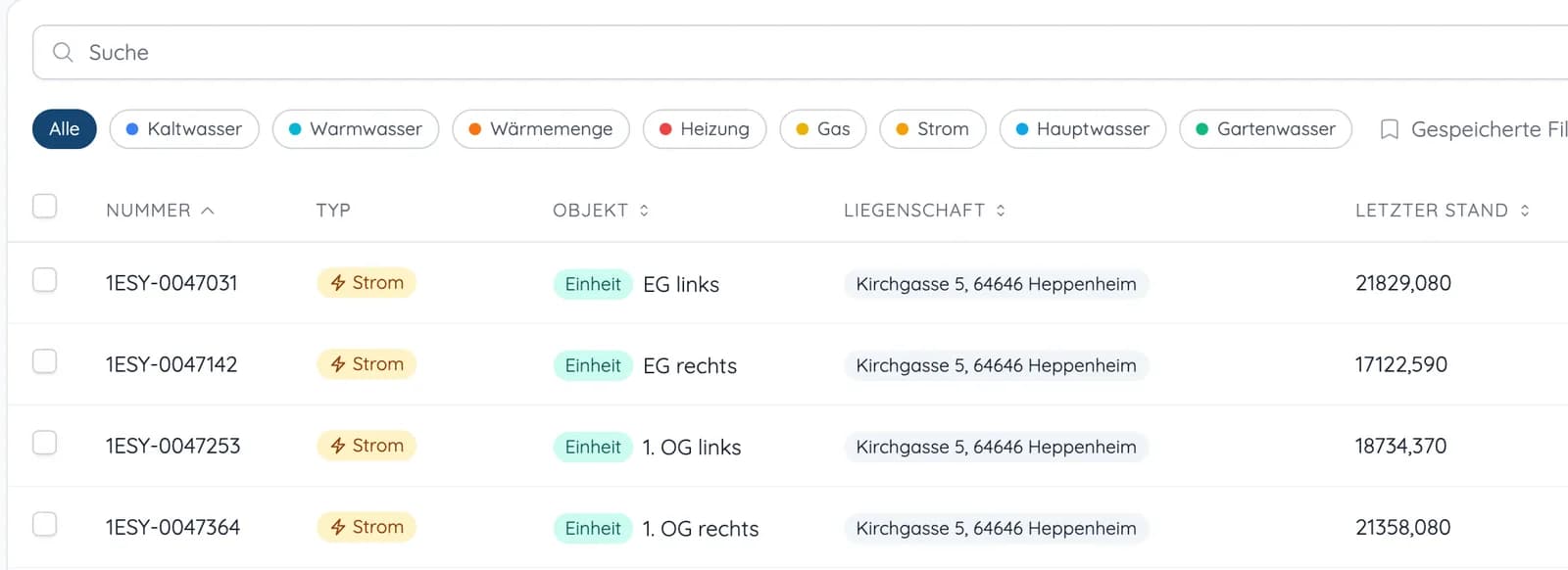 Zählerliste mit Zählernummer, Typ, Einheit, Liegenschaft und letztem Stand