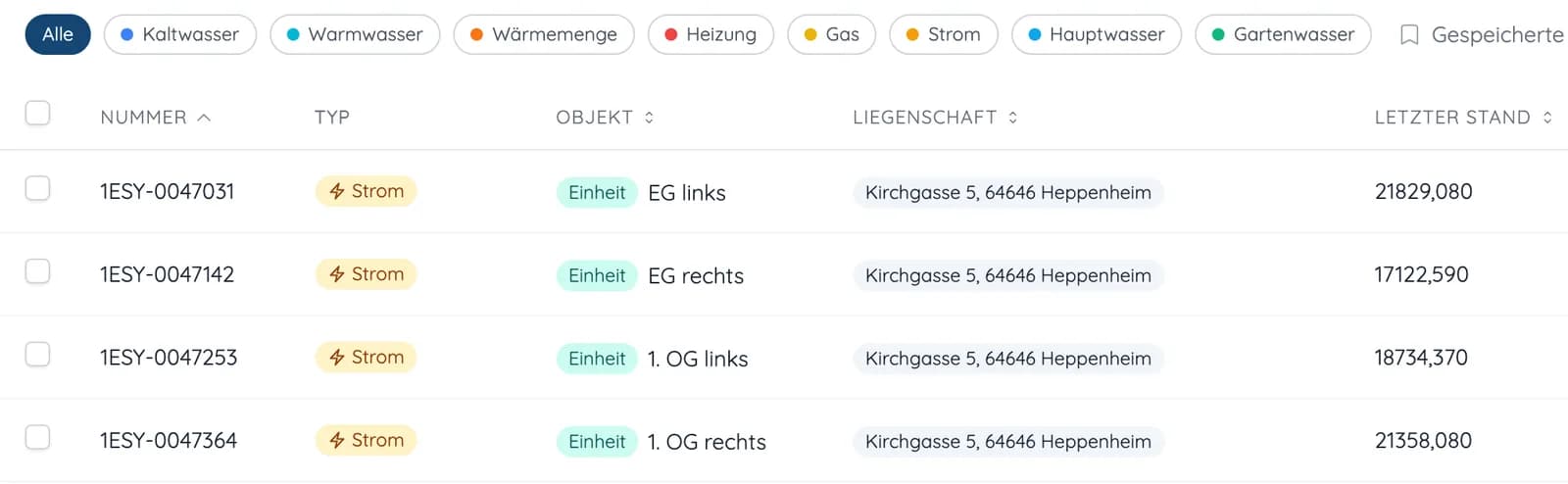 Zählerliste in heytalo mit Filtern nach Kaltwasser, Warmwasser, Wärmemenge, Heizung, Gas und Strom sowie letztem Stand je Einheit